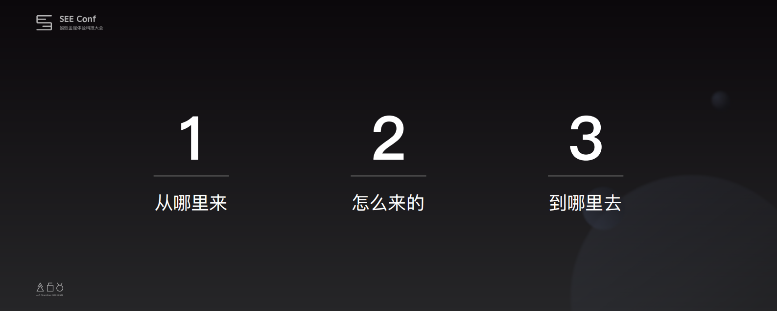 Ant+Design+Pro+在企业级产品的实践_ITIL之家(www.itilzj.com)_.PDF 第4页