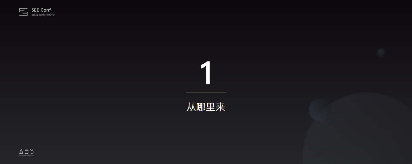 Ant+Design+Pro+在企业级产品的实践_ITIL之家(www.itilzj.com)_.PDF 第5页