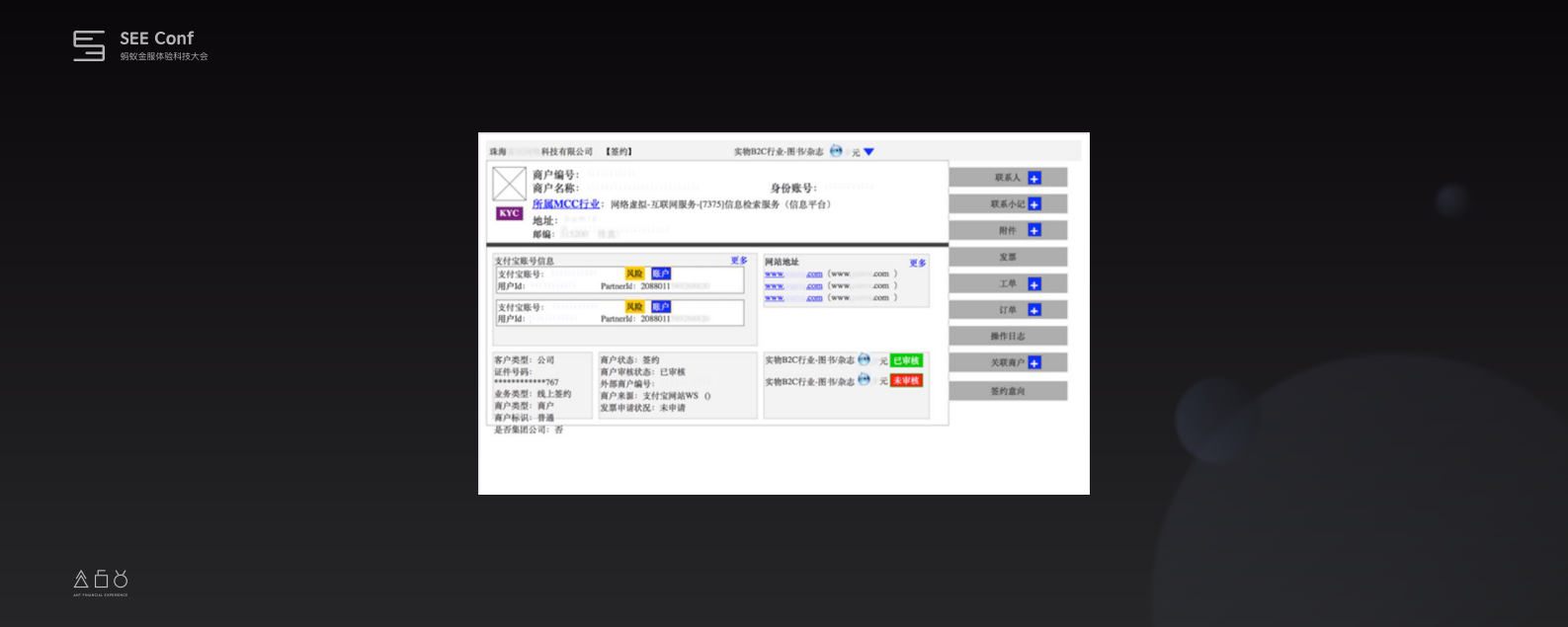 Ant+Design+Pro+在企业级产品的实践_ITIL之家(www.itilzj.com)_.PDF 第6页