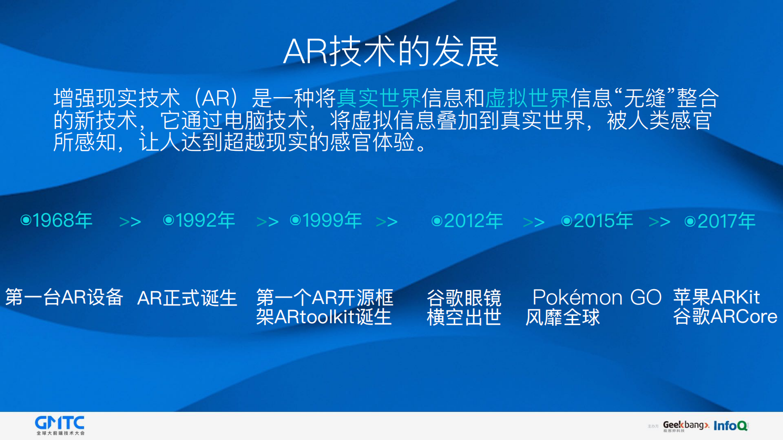 AR技术在58速运中的应用_ITIL之家(www.itilzj.com)_.PDF 第3页