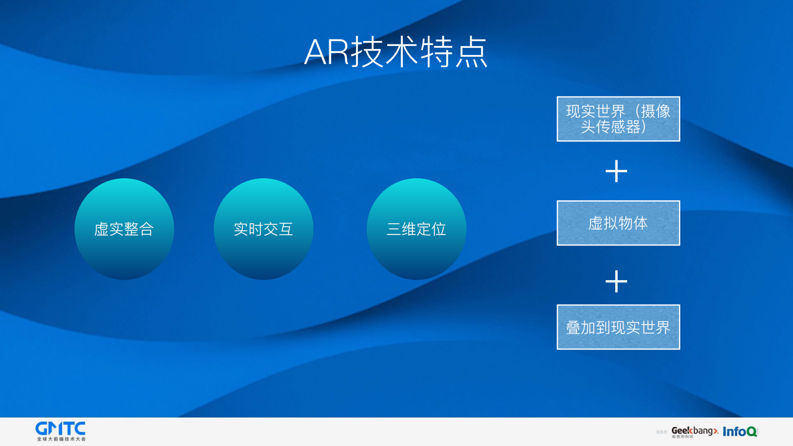 AR技术在58速运中的应用_ITIL之家(www.itilzj.com)_.PDF 第4页