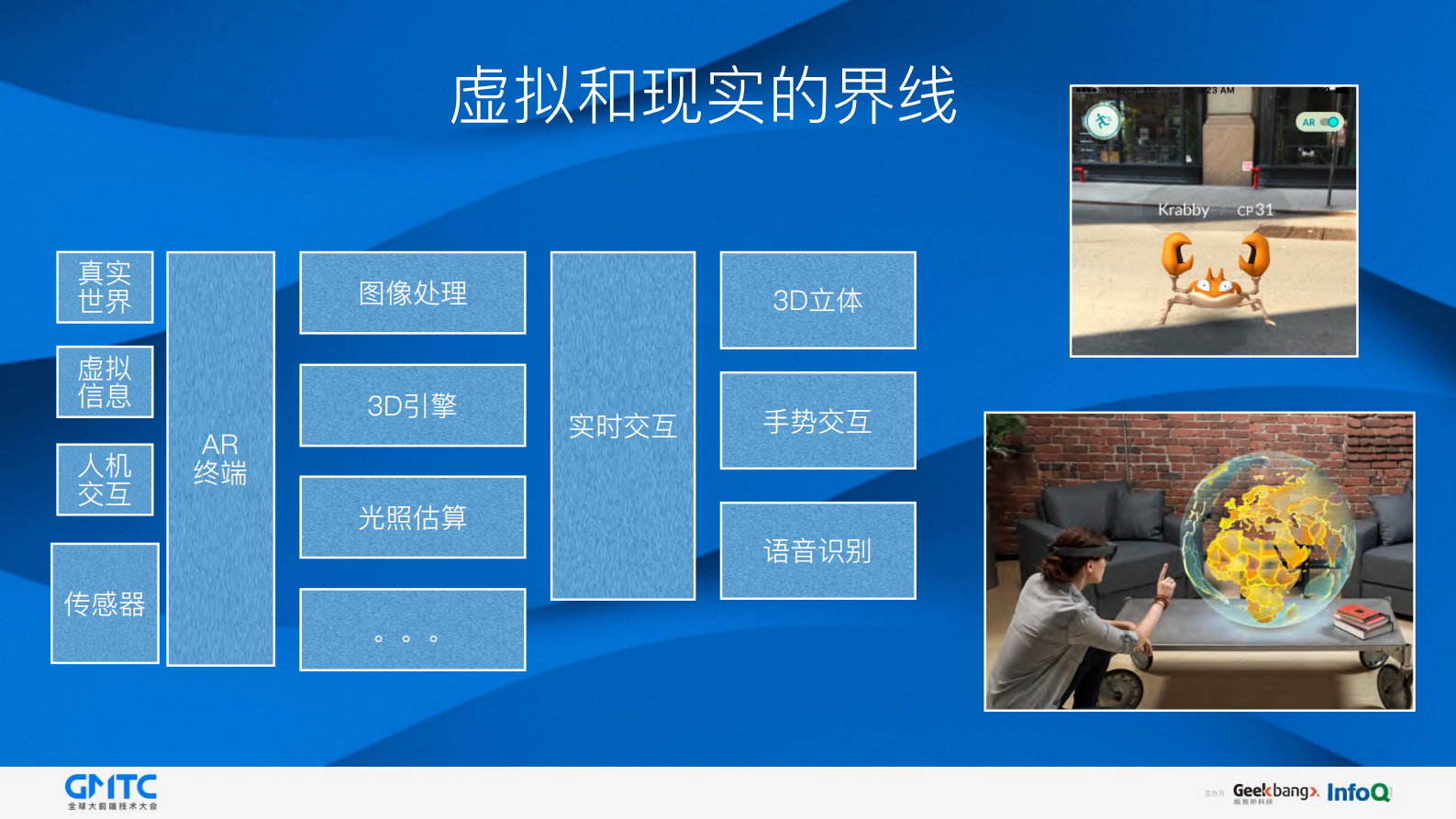 AR技术在58速运中的应用_ITIL之家(www.itilzj.com)_.PDF 第5页