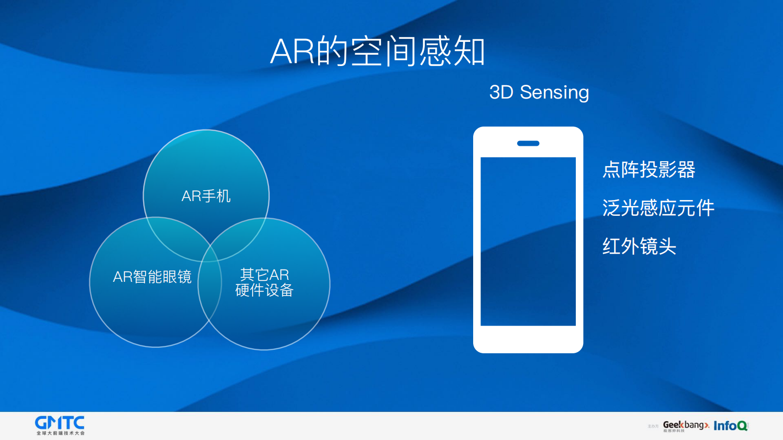 AR技术在58速运中的应用_ITIL之家(www.itilzj.com)_.PDF 第6页