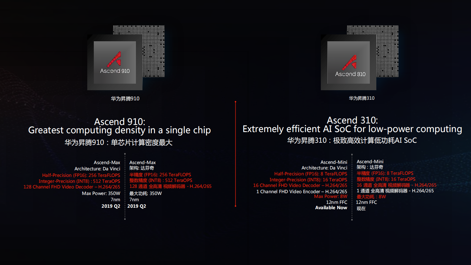 致敬开发者共创AI的世界_ITIL之家(www.itilzj.com)_.PDF 第3页