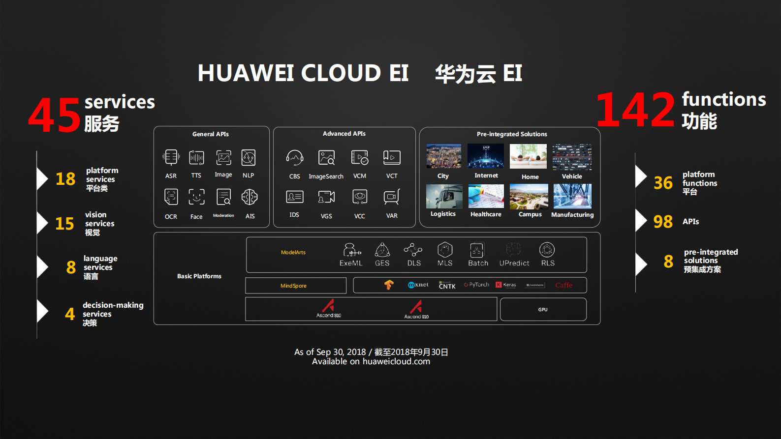 致敬开发者共创AI的世界_ITIL之家(www.itilzj.com)_.PDF 第4页