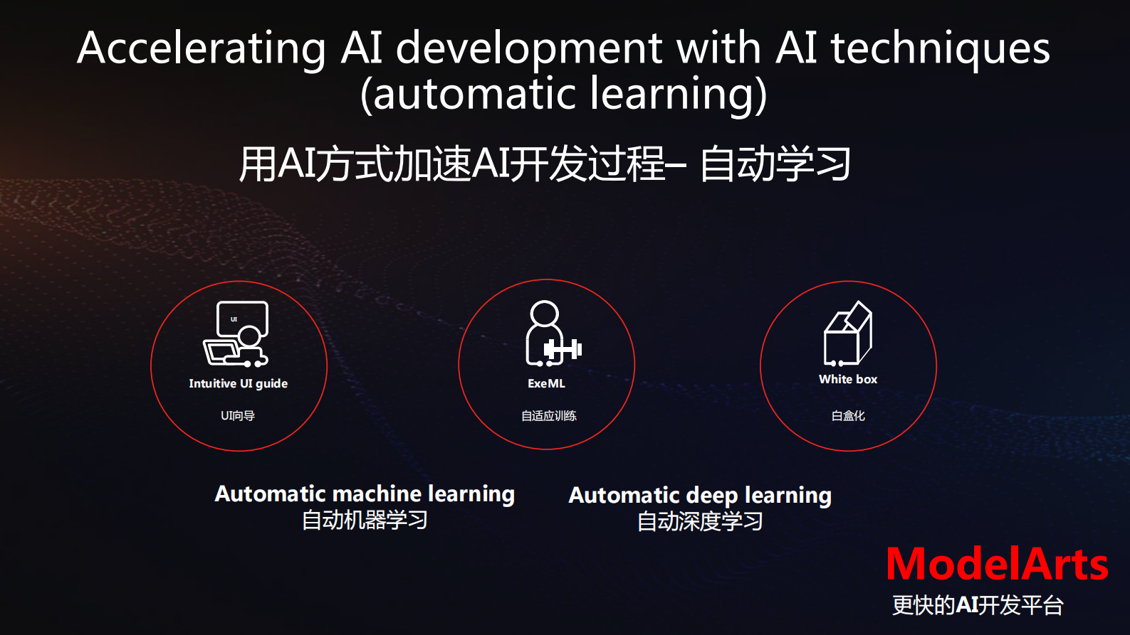 致敬开发者共创AI的世界_ITIL之家(www.itilzj.com)_.PDF 第10页