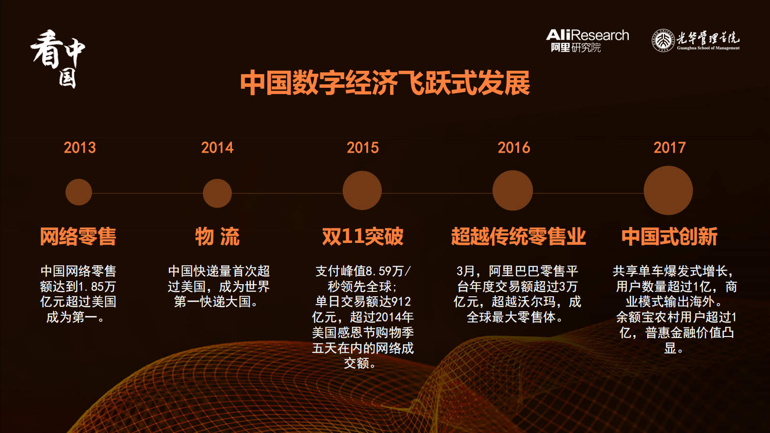 2017新零售在路上_ITIL之家(www.itilzj.com)_.PDF 第5页