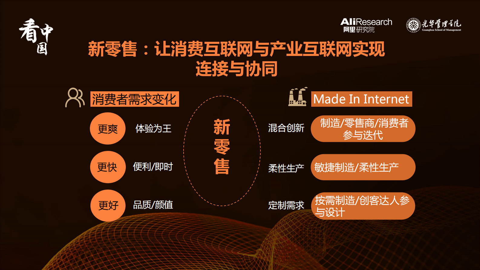 2017新零售在路上_ITIL之家(www.itilzj.com)_.PDF 第9页