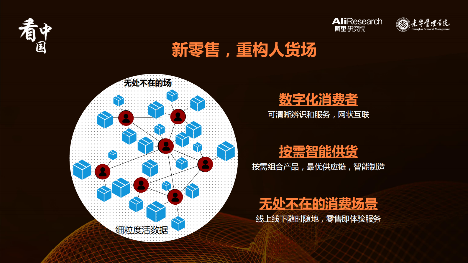 2017新零售在路上_ITIL之家(www.itilzj.com)_.PDF 第10页