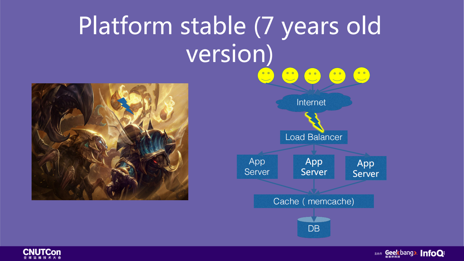 Global+game+Operation+In+Container+Era_ITIL之家(www.itilzj.com)_.PDF 第5页