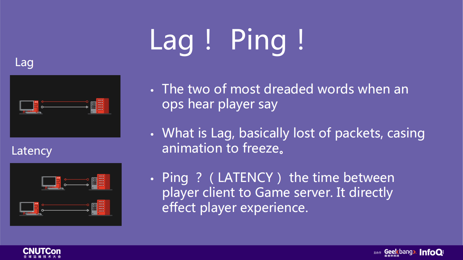 Global+game+Operation+In+Container+Era_ITIL之家(www.itilzj.com)_.PDF 第7页