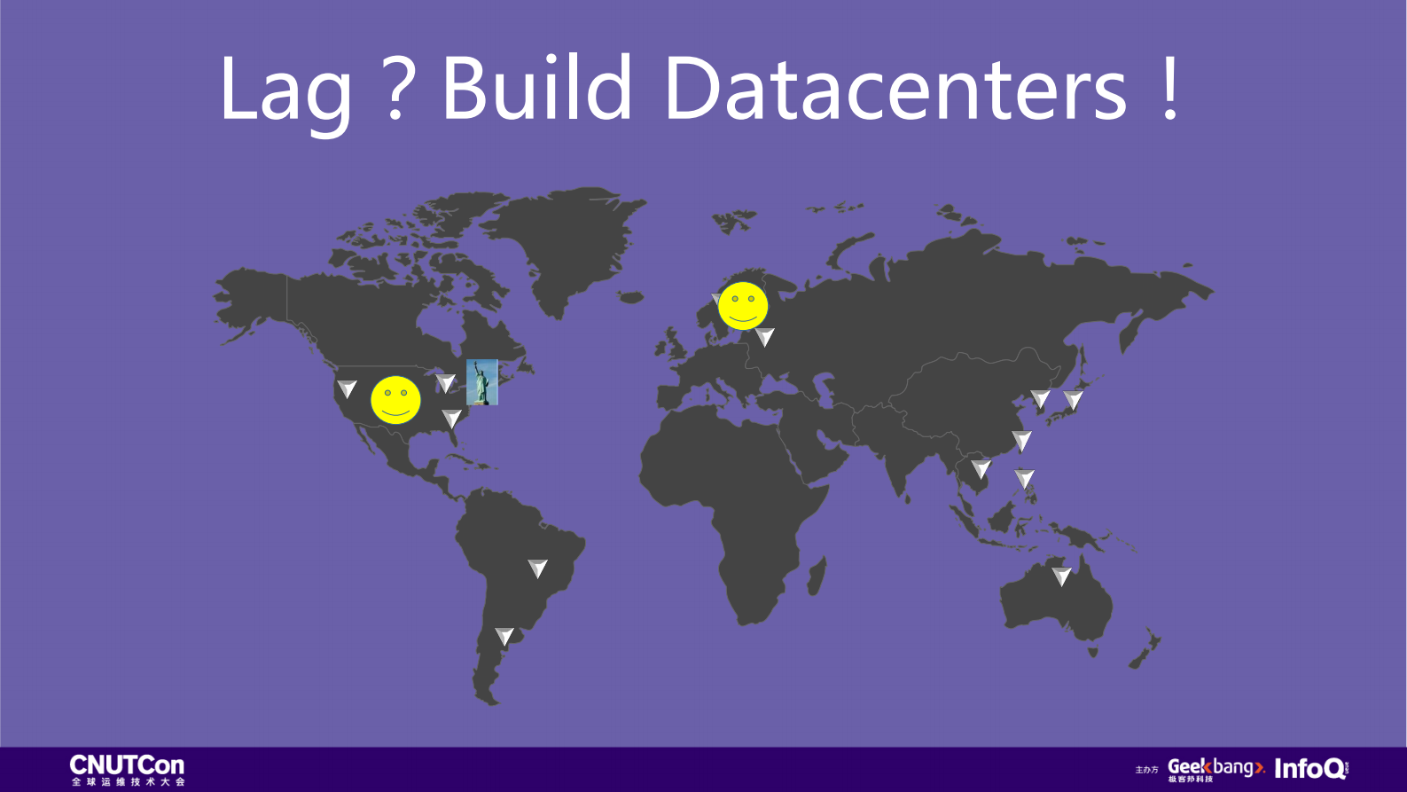 Global+game+Operation+In+Container+Era_ITIL之家(www.itilzj.com)_.PDF 第8页