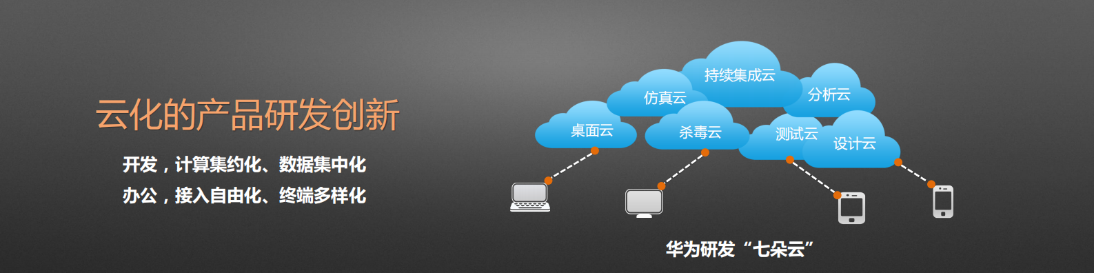 移动社交云时代的企业IT_ITIL之家(www.itilzj.com)_.PDF 第9页