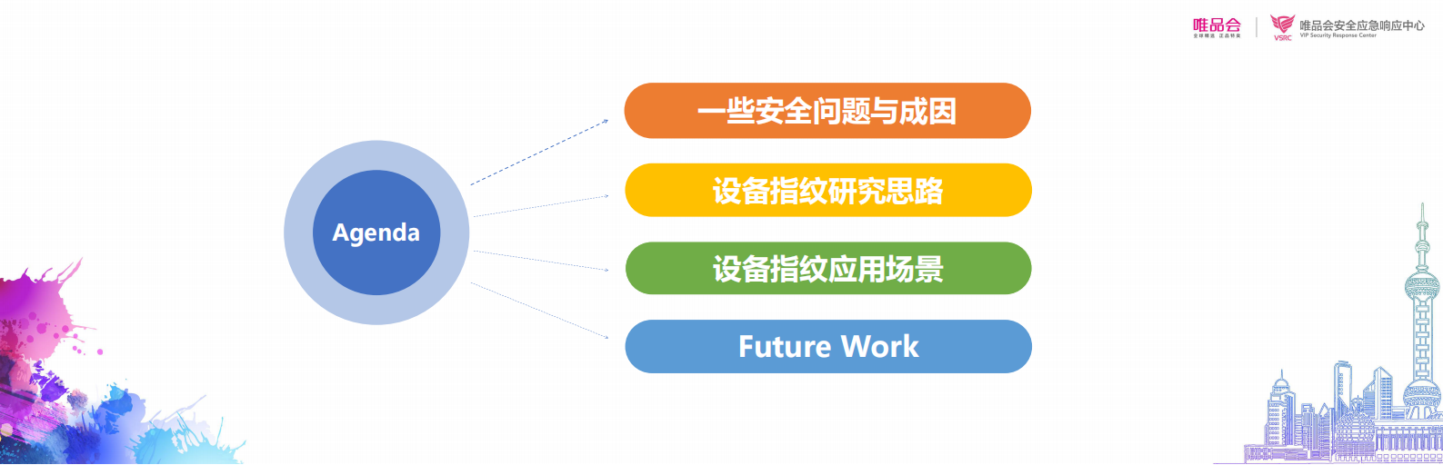 移动设备指纹_ITIL之家(www.itilzj.com)_.PDF 第2页