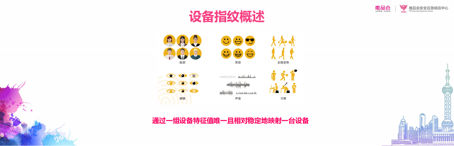 移动设备指纹_ITIL之家(www.itilzj.com)_.PDF 第6页