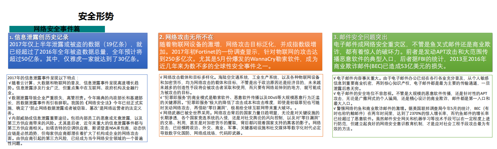 虚拟环境与大数据环境下的数据安全过渡_ITIL之家(www.itilzj.com)_.PDF 第3页