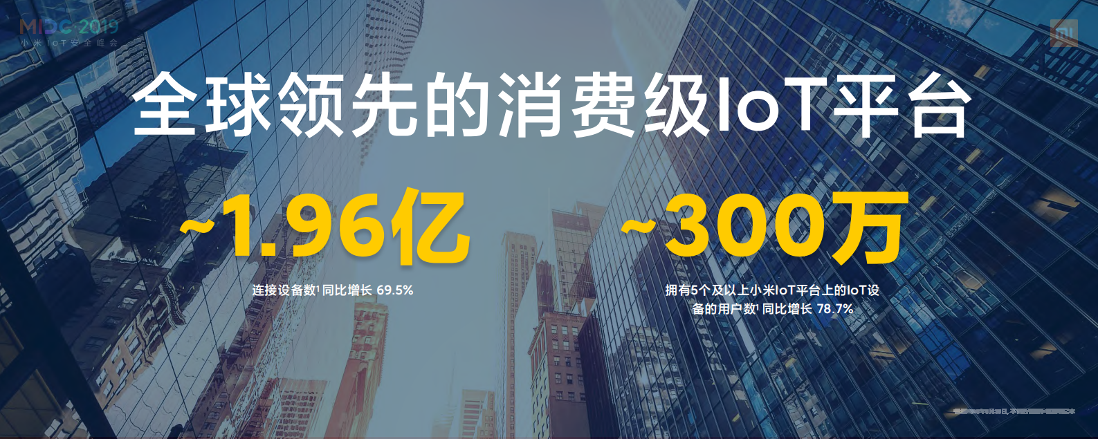 小米+AIoT+安全新起点_ITIL之家(www.itilzj.com)_.PDF 第6页