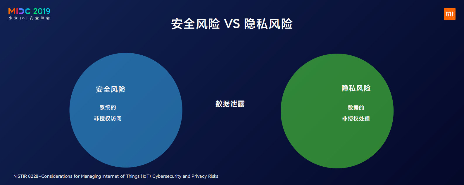 物联网安全与隐私保护框架_ITIL之家(www.itilzj.com)_.PDF 第6页