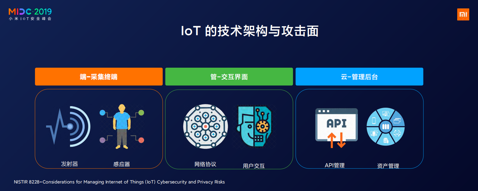 物联网安全与隐私保护框架_ITIL之家(www.itilzj.com)_.PDF 第7页