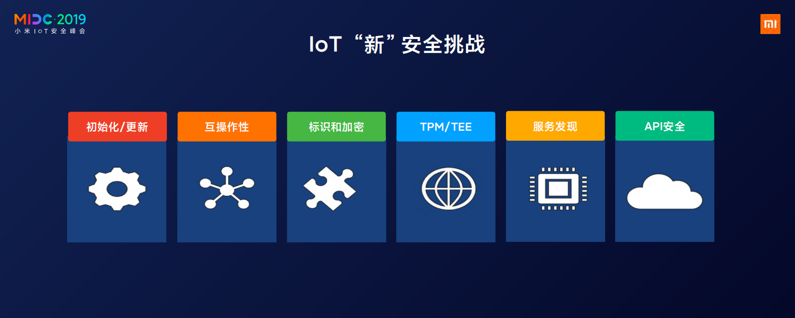 物联网安全与隐私保护框架_ITIL之家(www.itilzj.com)_.PDF 第8页