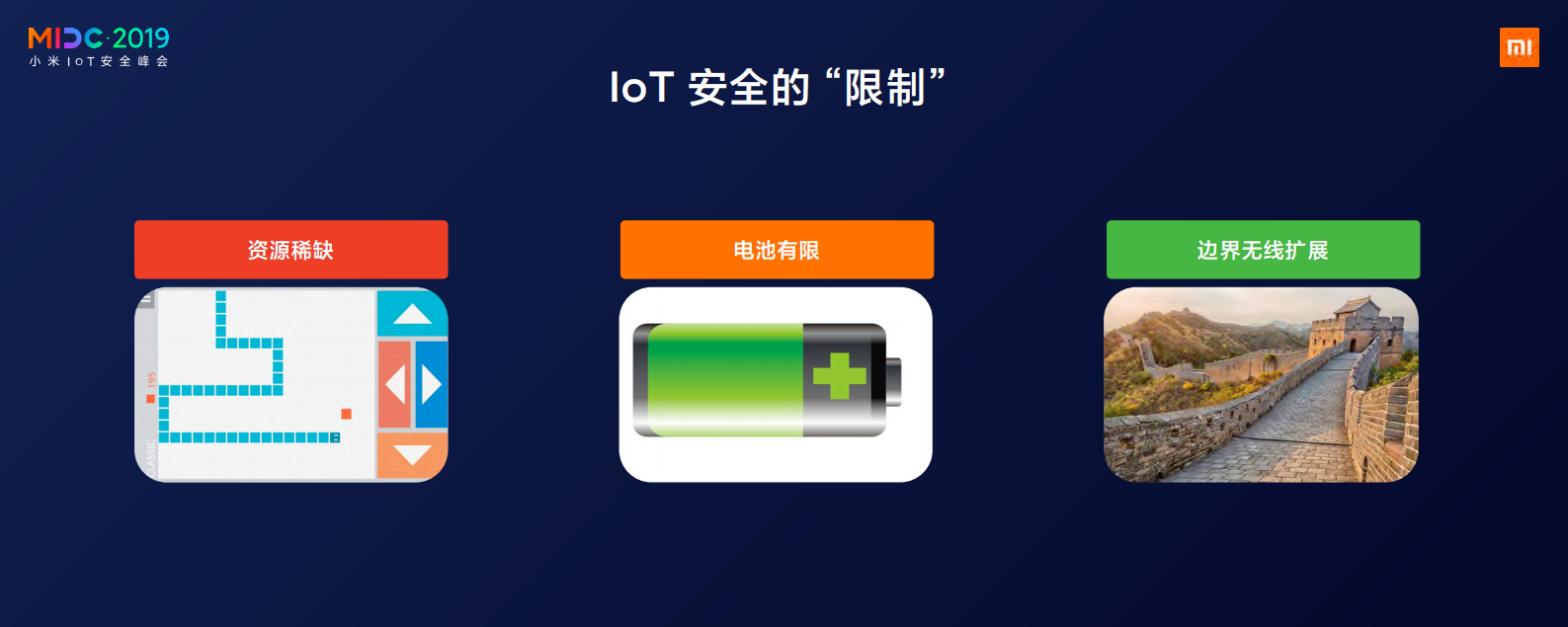 物联网安全与隐私保护框架_ITIL之家(www.itilzj.com)_.PDF 第9页