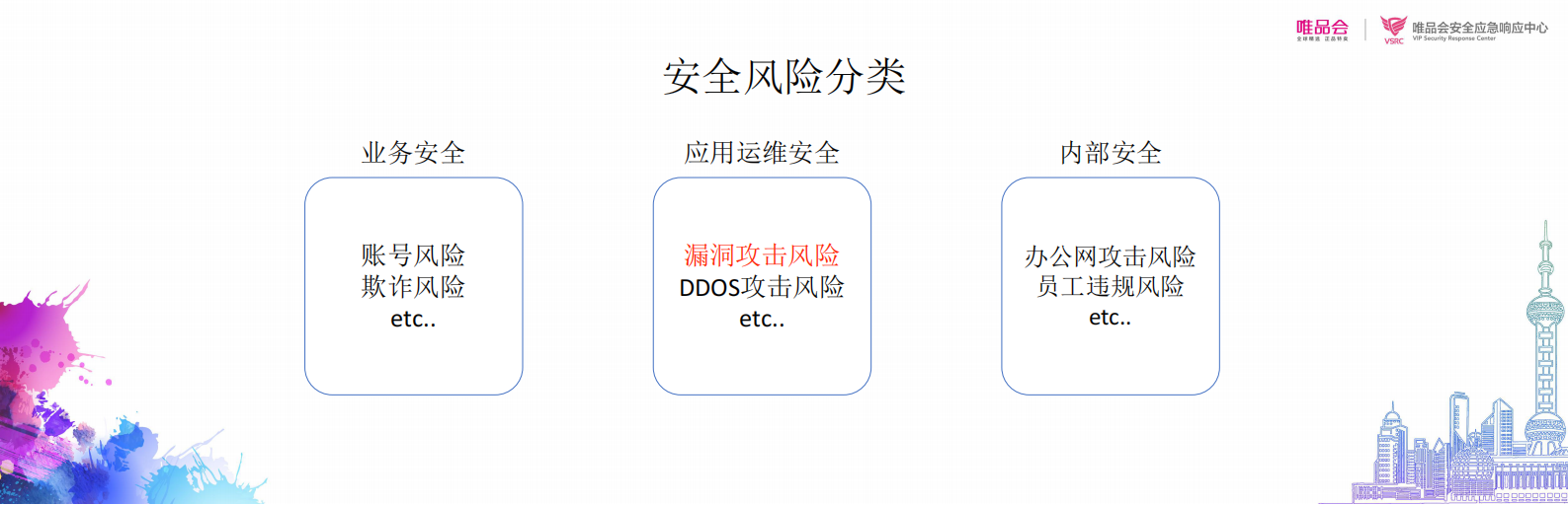 通用型漏洞的应急响应_ITIL之家(www.itilzj.com)_.PDF 第4页