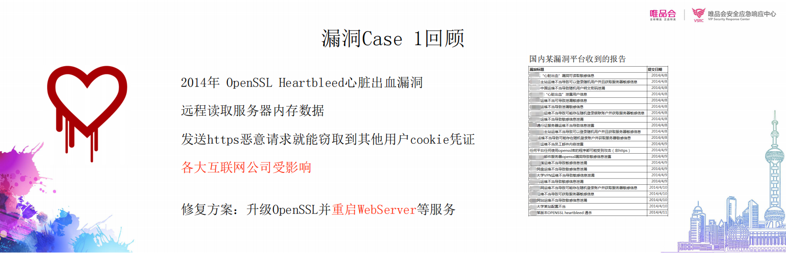 通用型漏洞的应急响应_ITIL之家(www.itilzj.com)_.PDF 第5页