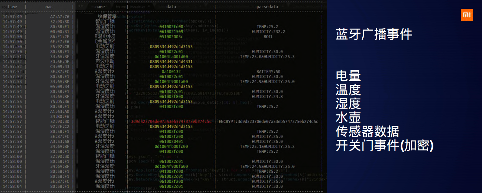 蓝牙安全之第二战场_ITIL之家(www.itilzj.com)_.PDF 第6页