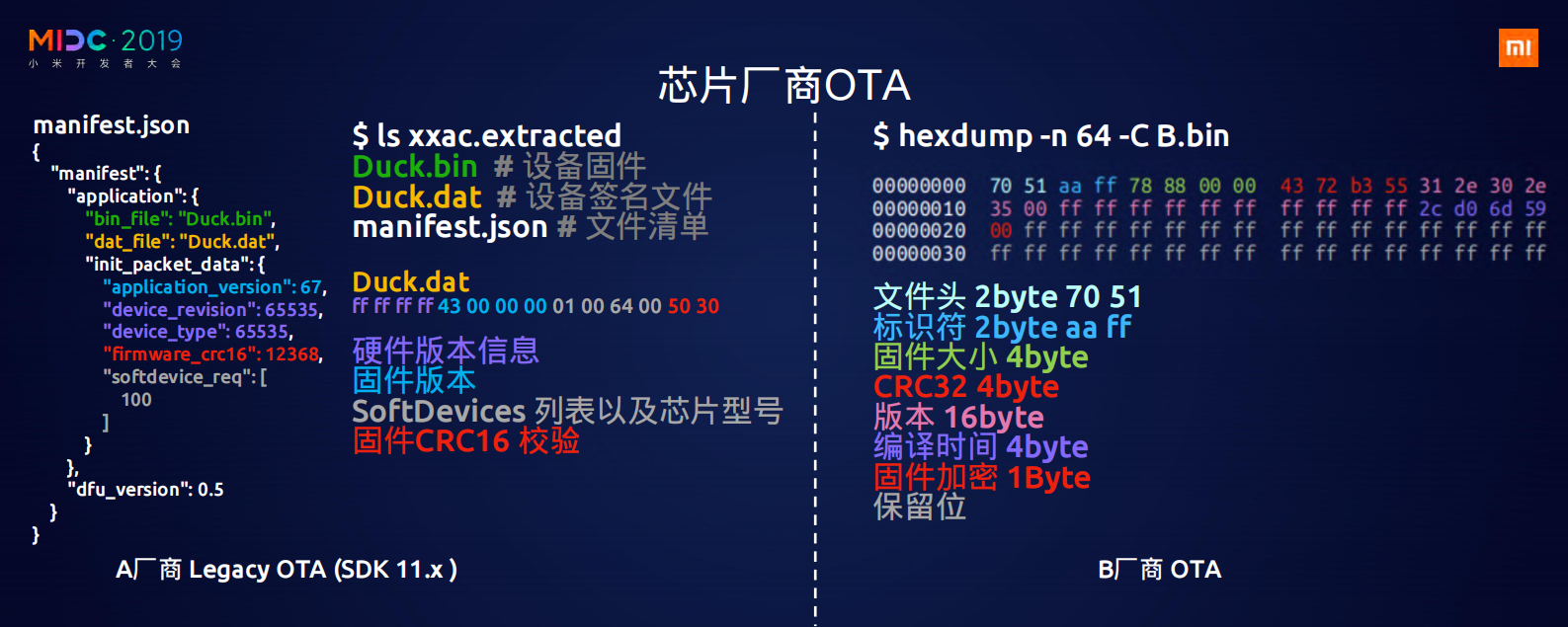 蓝牙安全之第二战场_ITIL之家(www.itilzj.com)_.PDF 第10页