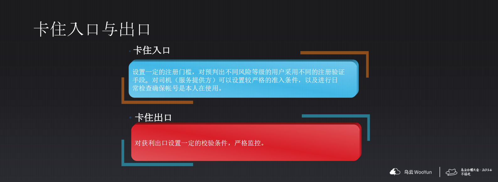 共享经济潮流中的风控实践_ITIL之家(www.itilzj.com)_.PDF 第7页