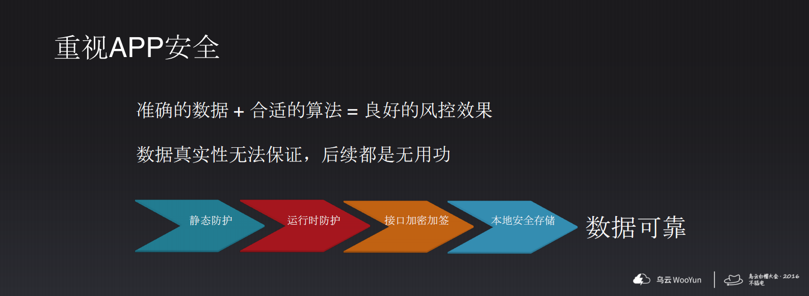 共享经济潮流中的风控实践_ITIL之家(www.itilzj.com)_.PDF 第10页