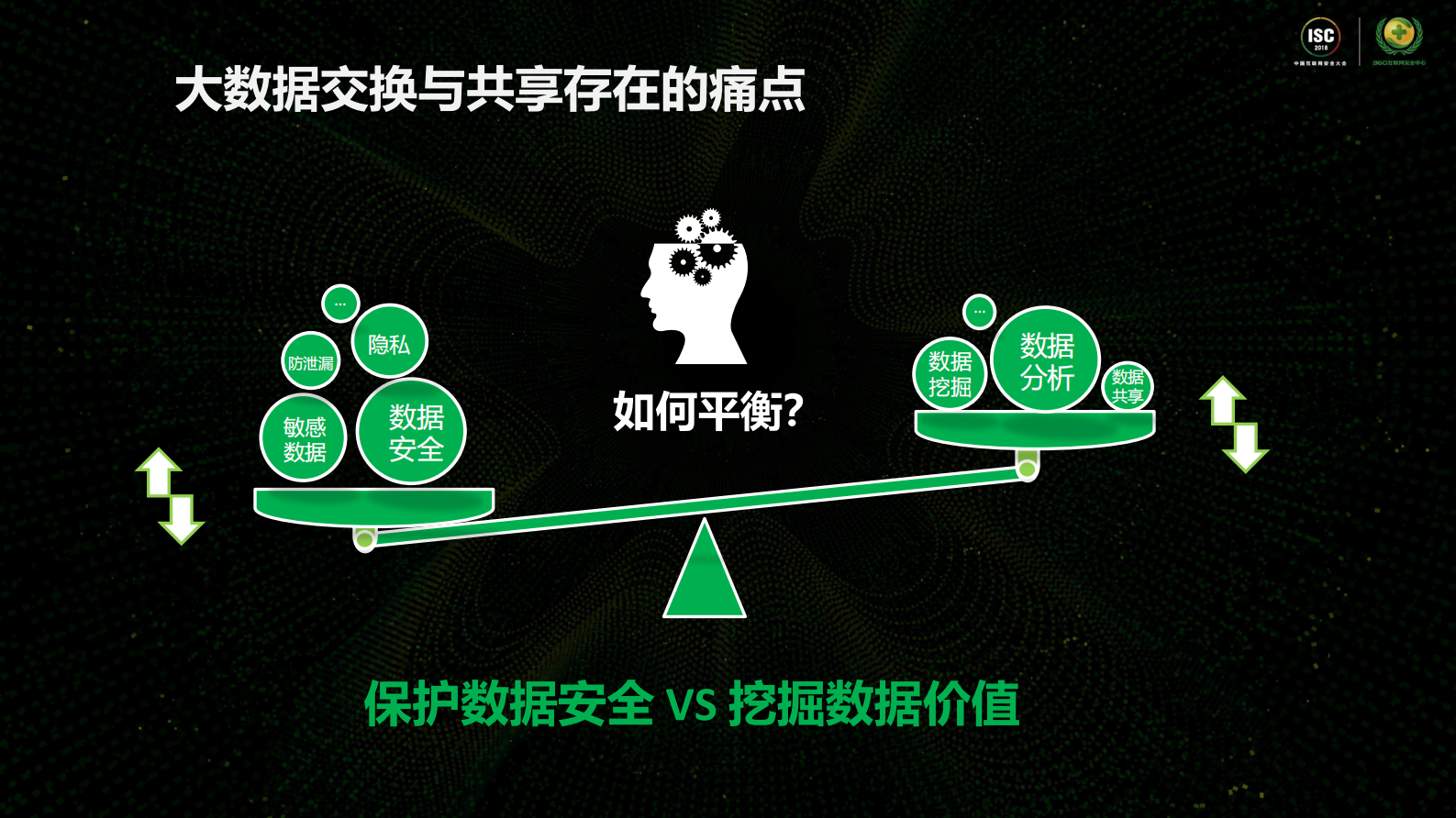 防水堡安全驱动的数据交换平台_ITIL之家(www.itilzj.com)_.PDF 第3页