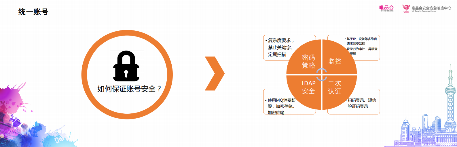 单点登录与安全网关实践_ITIL之家(www.itilzj.com)_.PDF 第5页