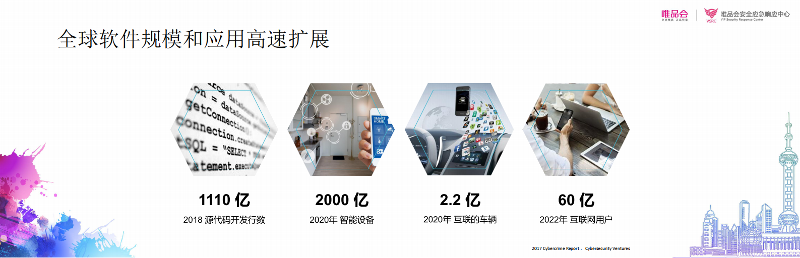 大型企业源代码安全解决之道_ITIL之家(www.itilzj.com)_.PDF 第4页