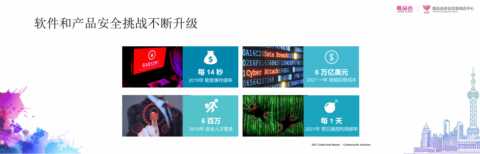 大型企业源代码安全解决之道_ITIL之家(www.itilzj.com)_.PDF 第5页