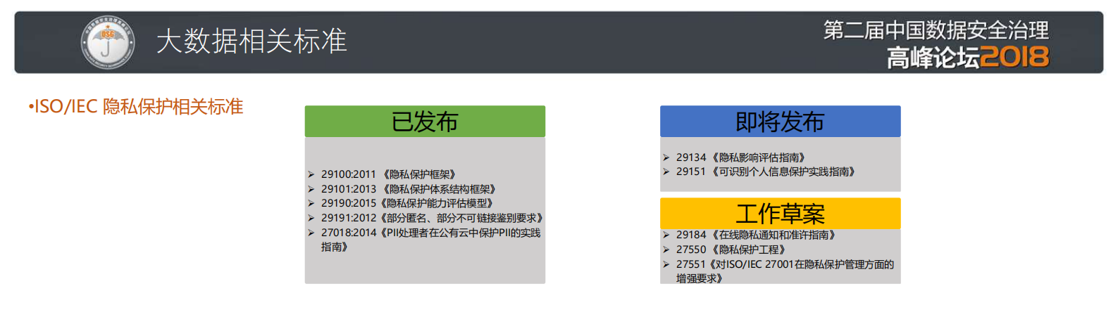 大数据安全标准及平台防护体系_ITIL之家(www.itilzj.com)_.PDF 第4页