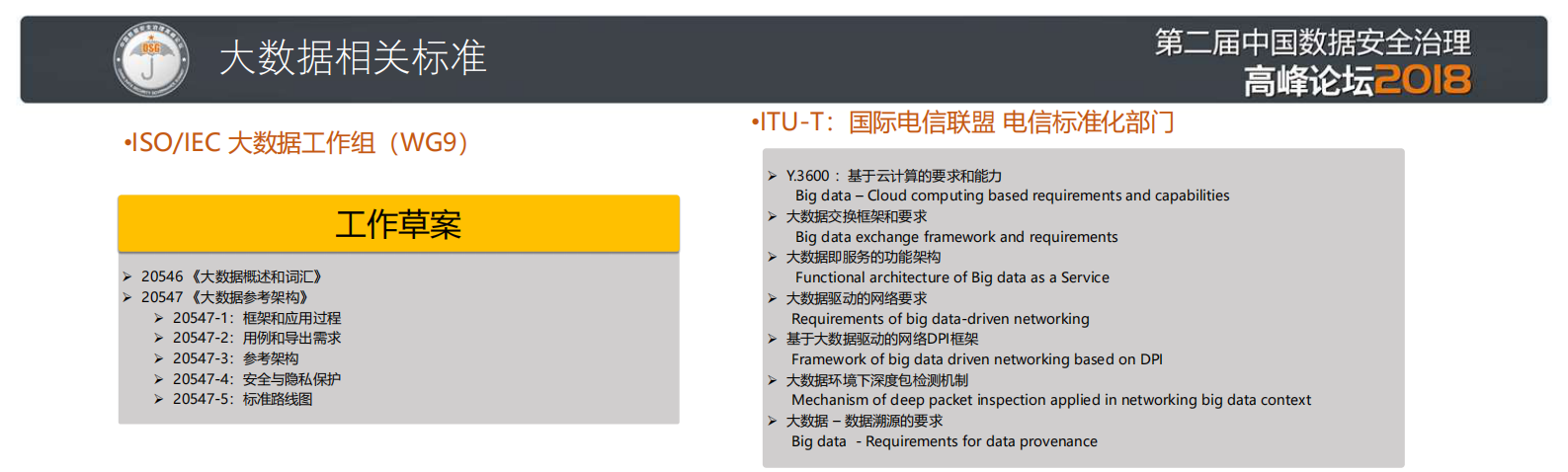 大数据安全标准及平台防护体系_ITIL之家(www.itilzj.com)_.PDF 第5页