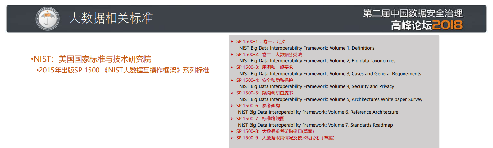 大数据安全标准及平台防护体系_ITIL之家(www.itilzj.com)_.PDF 第6页
