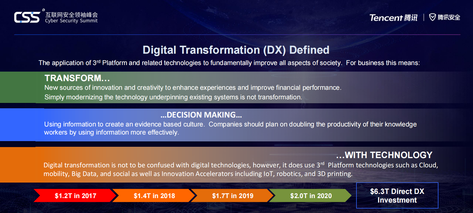 Enterprise+Security+Trends_ITIL之家(www.itilzj.com)_.PDF 第4页
