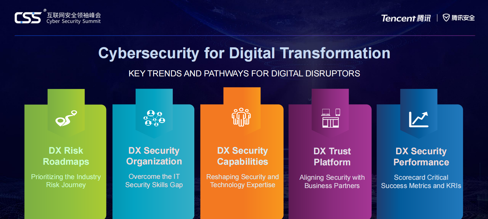 Enterprise+Security+Trends_ITIL之家(www.itilzj.com)_.PDF 第5页