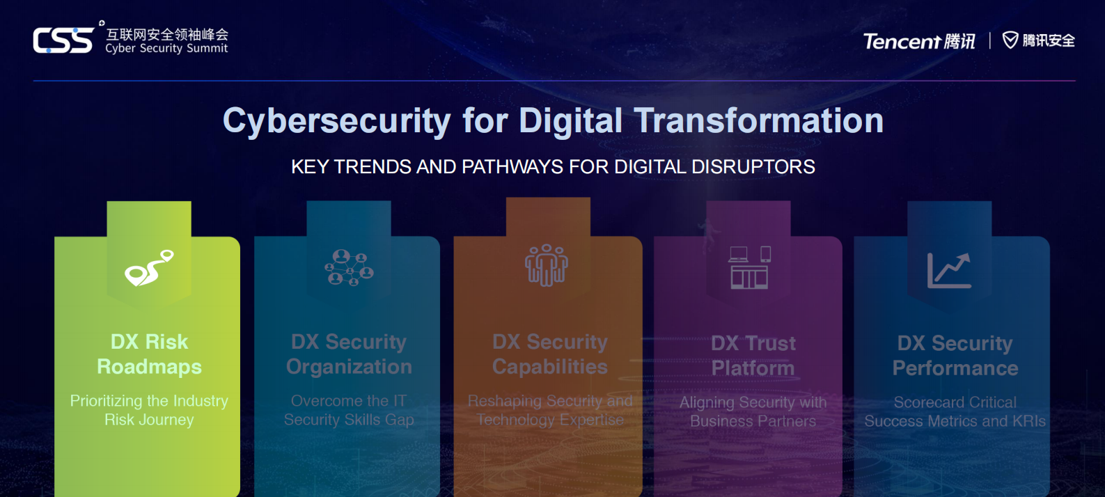 Enterprise+Security+Trends_ITIL之家(www.itilzj.com)_.PDF 第6页