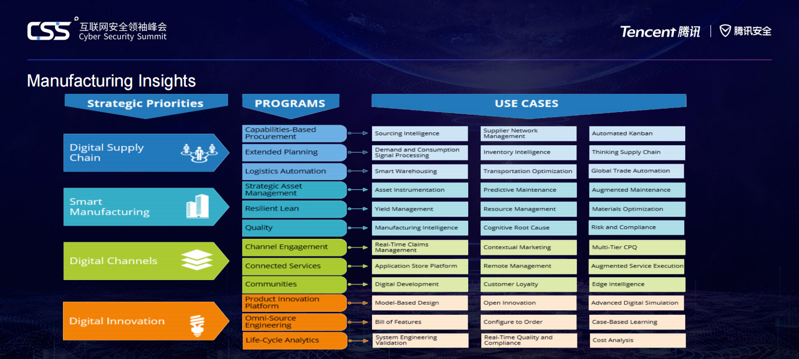 Enterprise+Security+Trends_ITIL之家(www.itilzj.com)_.PDF 第9页