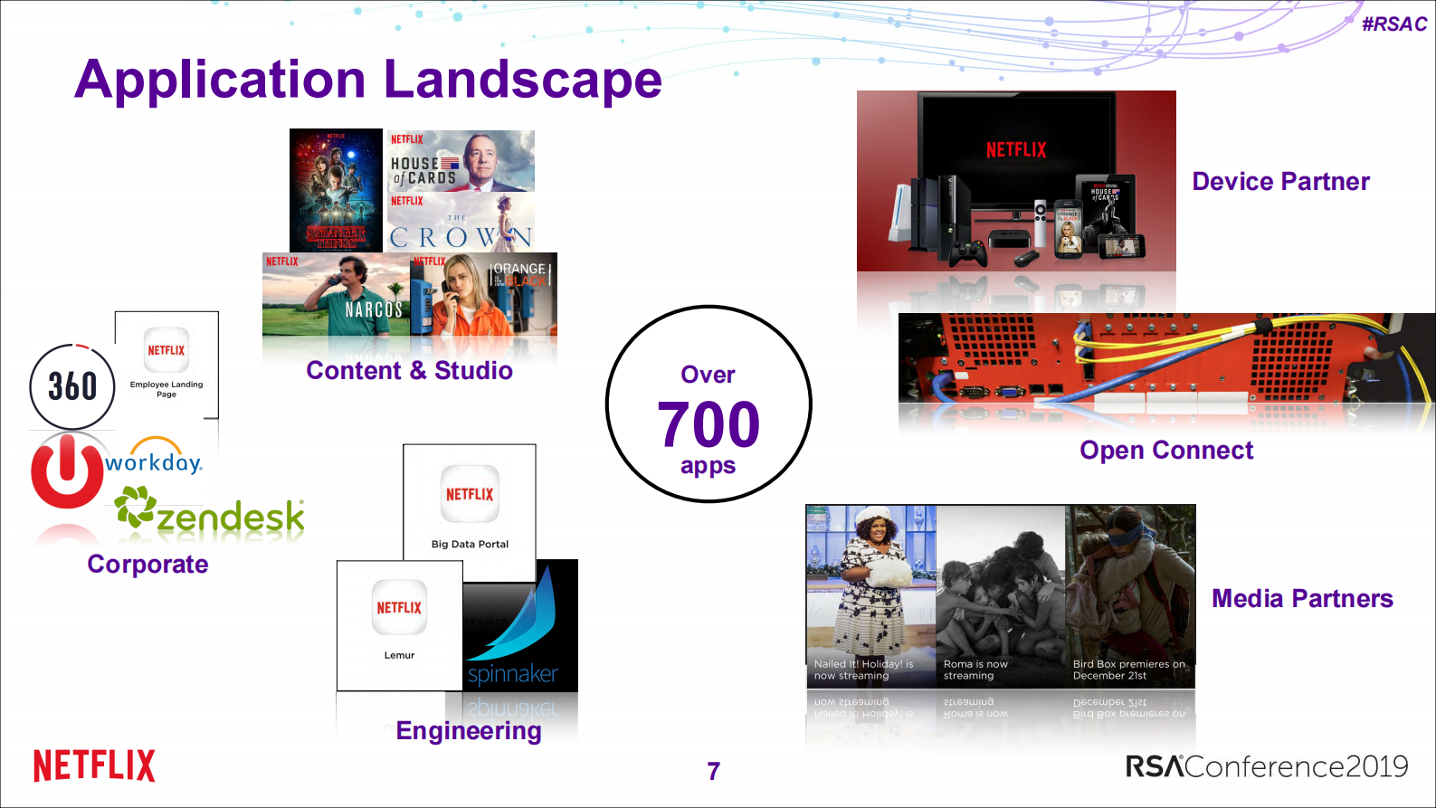 Building+identity+for+an+open+perimeter_ITIL之家(www.itilzj.com)_.PDF 第7页