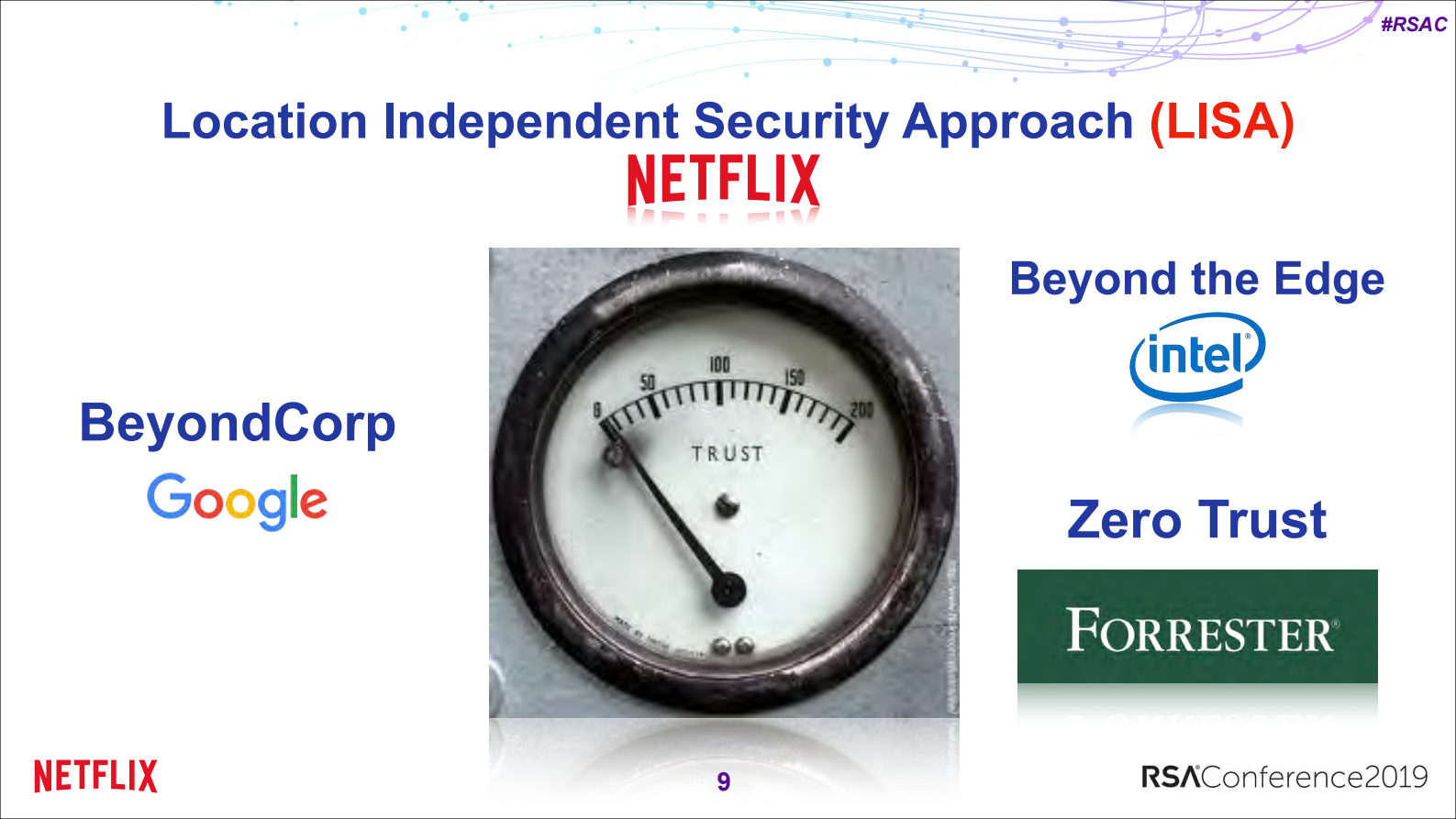 Building+identity+for+an+open+perimeter_ITIL之家(www.itilzj.com)_.PDF 第9页
