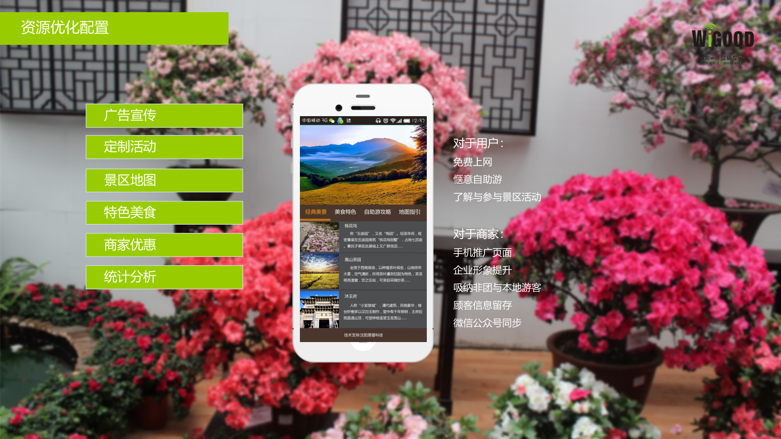 终端智能WIFI解决方案_ITIL之家(www.itilzj.com)_.PPT 第9页