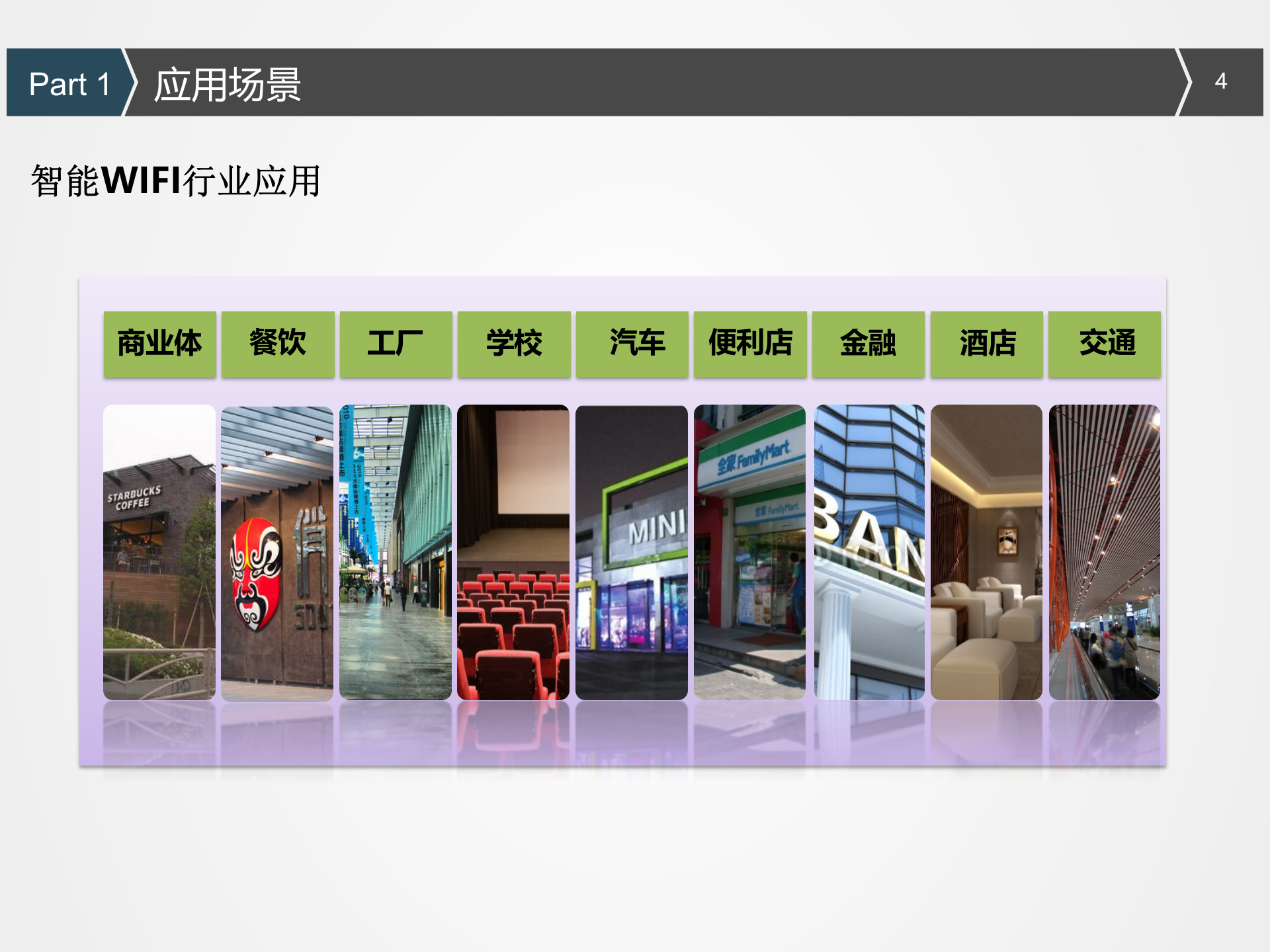 南建智能WIFI解决方案_ITIL之家(www.itilzj.com)_.PPT 第4页