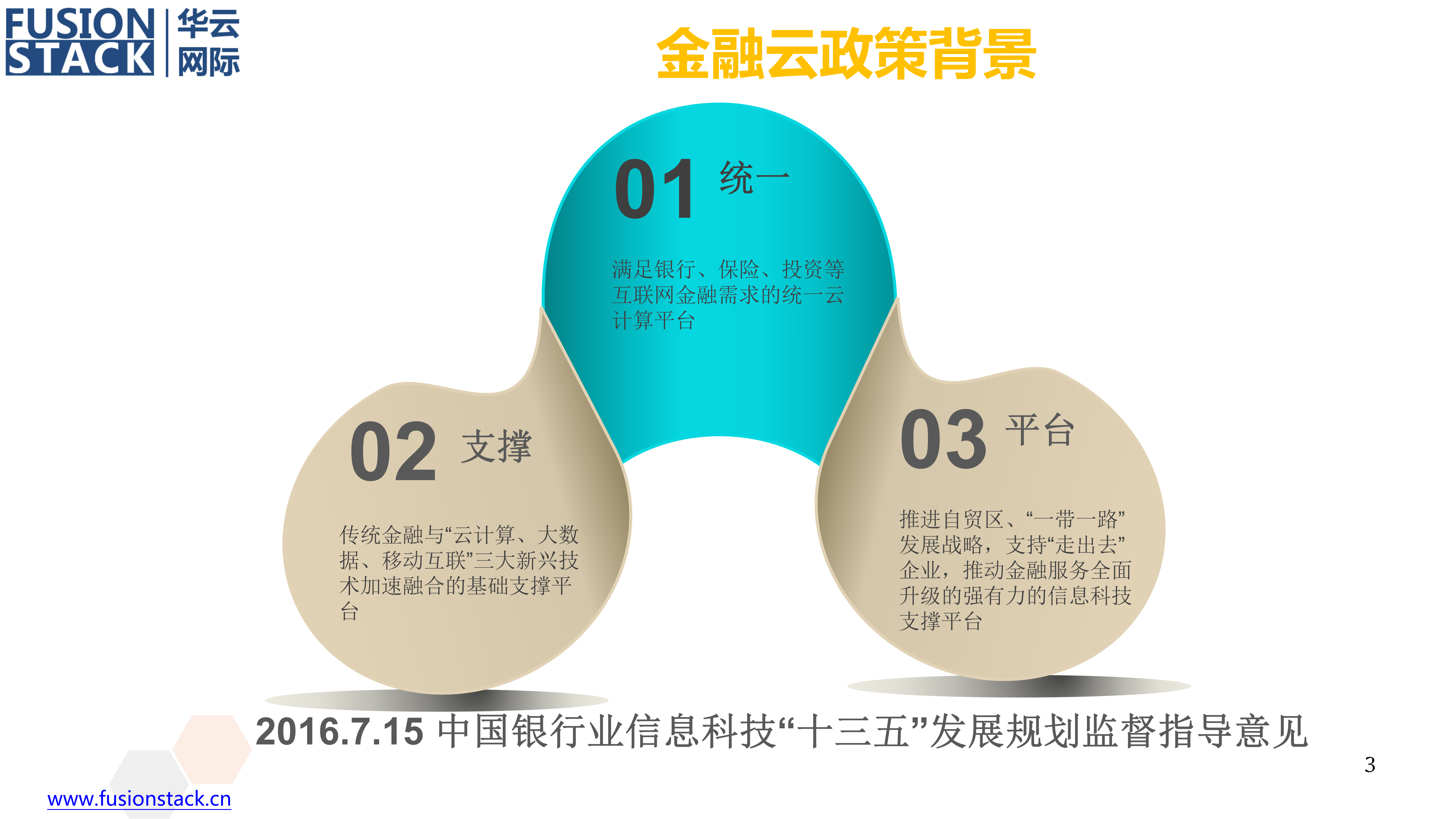 面向下一代金融云的SDS_ITIL之家(www.itilzj.com)_.PPTX 第3页