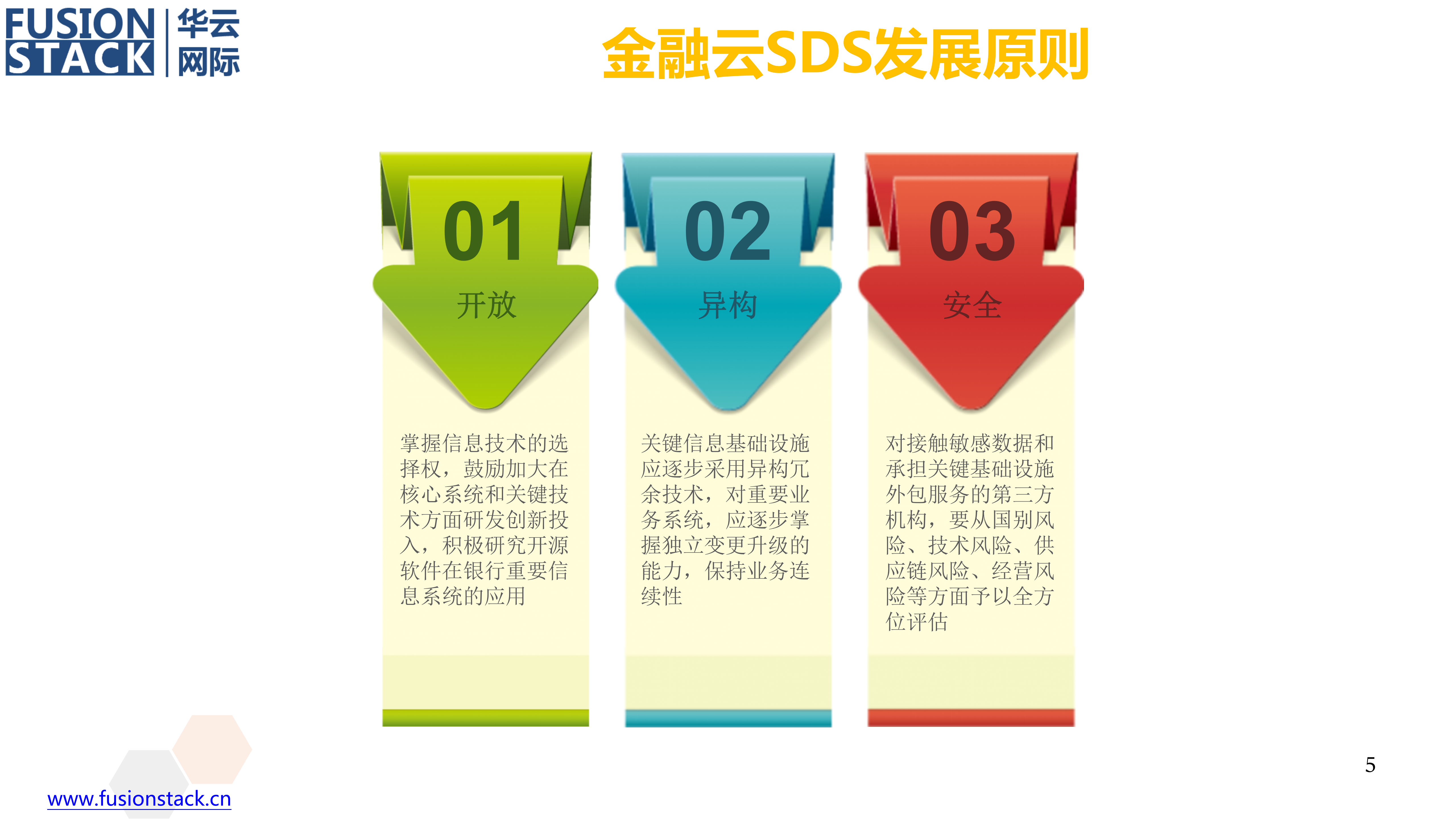 面向下一代金融云的SDS_ITIL之家(www.itilzj.com)_.PPTX 第5页