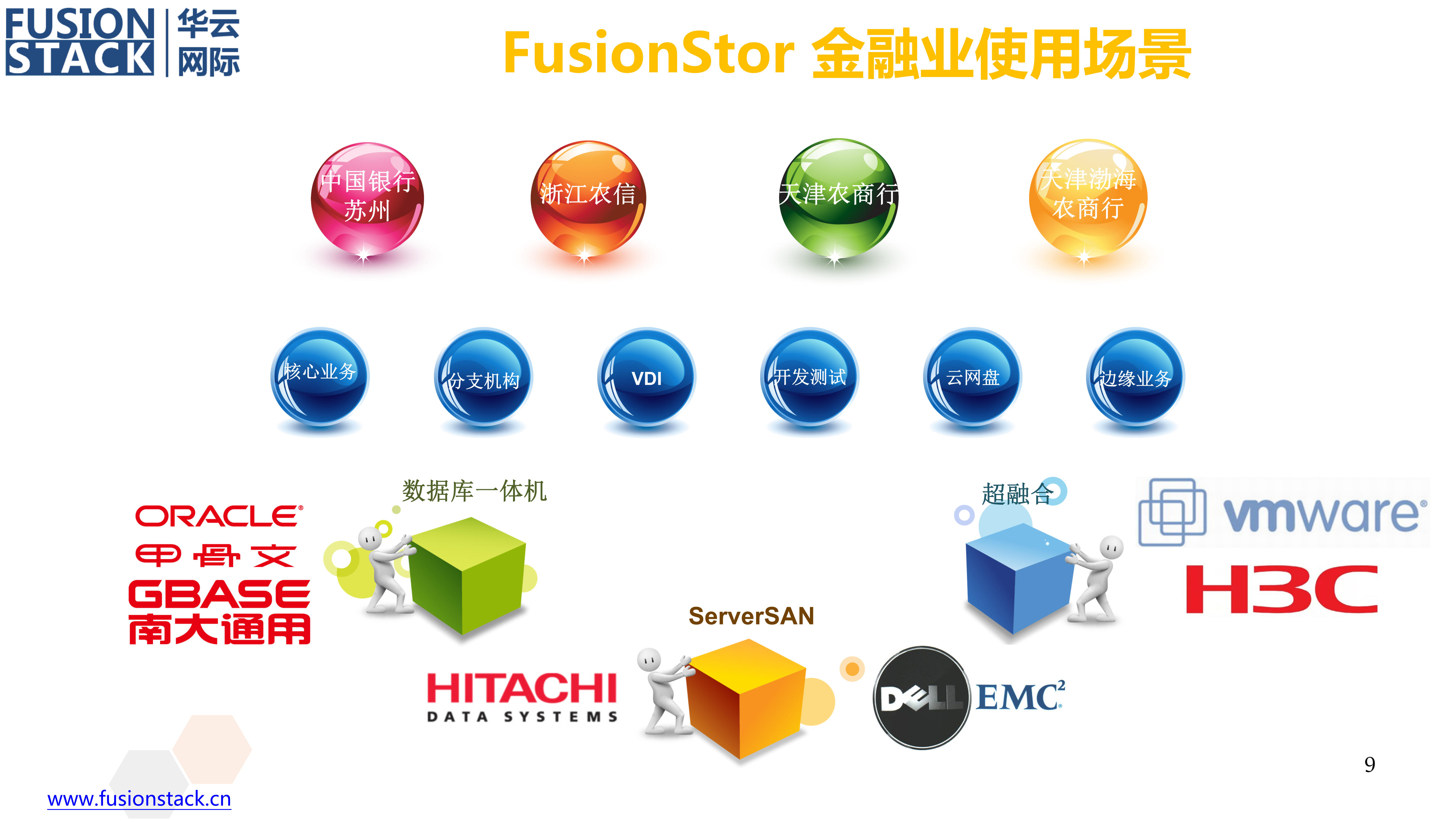 面向下一代金融云的SDS_ITIL之家(www.itilzj.com)_.PPTX 第9页