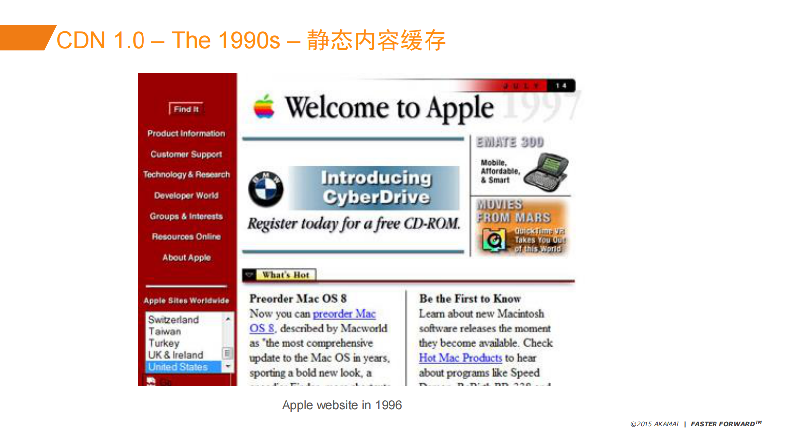 利用您的CDN简化Web运维_ITIL之家(www.itilzj.com)_.PDF 第3页